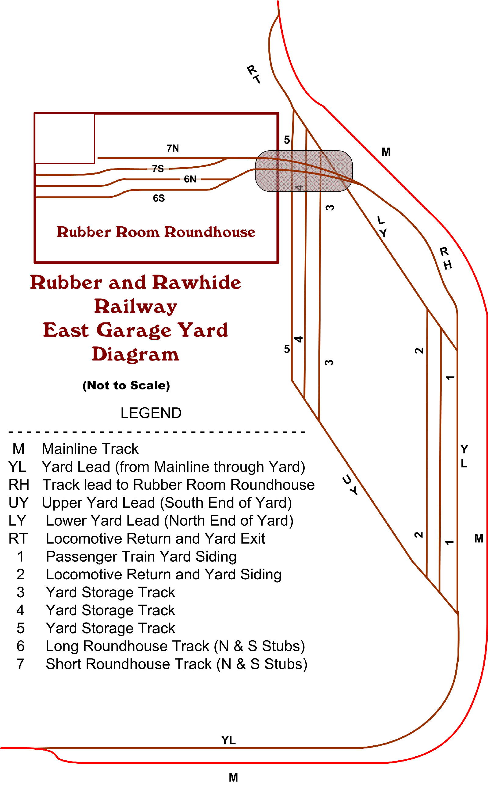 Rubber and Rawhide Railroad East Garage Yard Layout