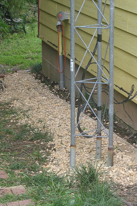 Gravel Added